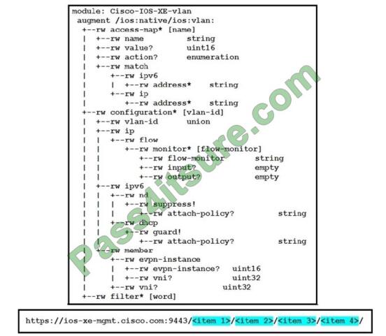 350-901 exam questions-q1