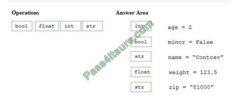 98-381 exam questions-q7-2