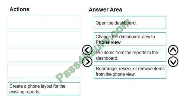 DA-100 exam questions-q8-2