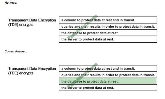 DP-900 exam questions-q4