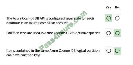 DP-900 exam questions-q9-2