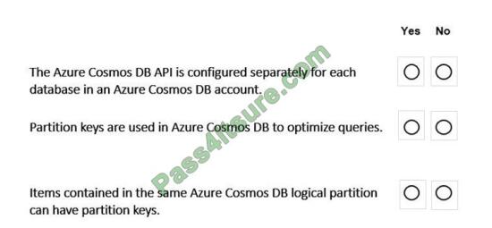 DP-900 exam questions-q9