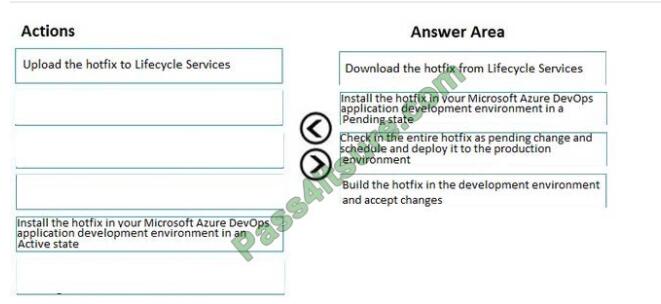 MB-300 exam questions-q8-2