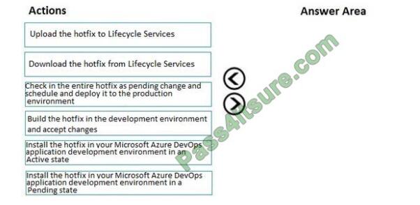 MB-300 exam questions-q8