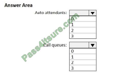 MS-700 exam questions-q9