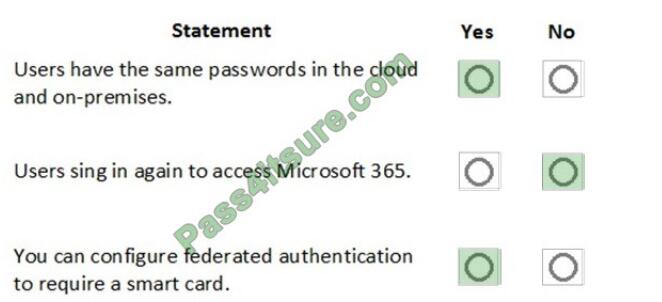 MS-900 exam questions-q4-2
