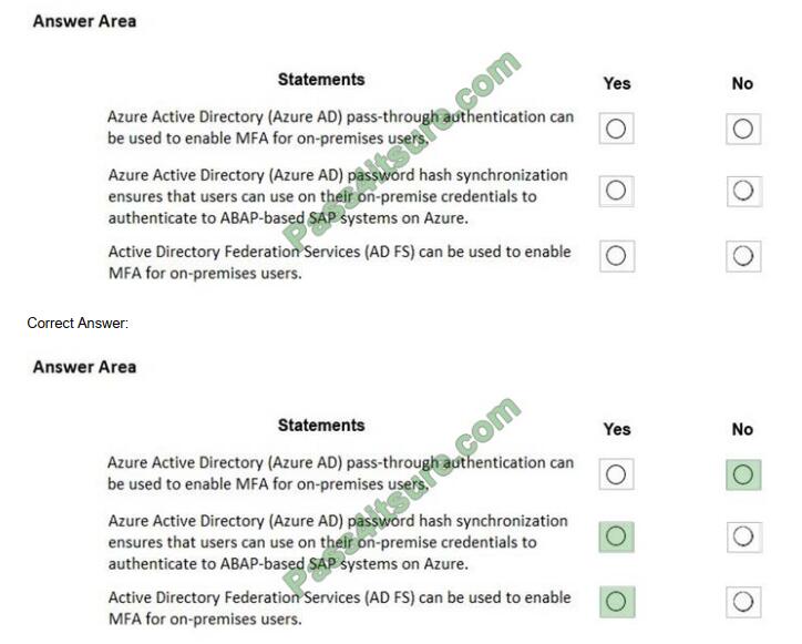 az-120 exam questions-q2