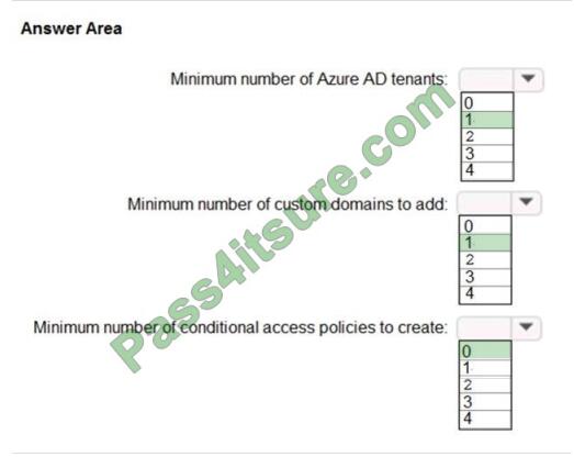 az-304 exam questions-q2-2