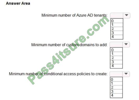 az-304 exam questions-q2