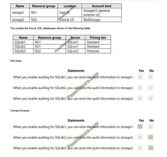 az-304 exam questions-q5-2