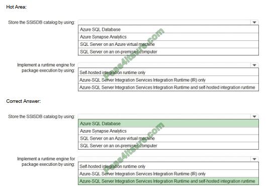 az-304 exam questions-q6