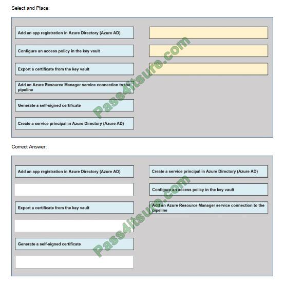 az-400 exam questions-q1