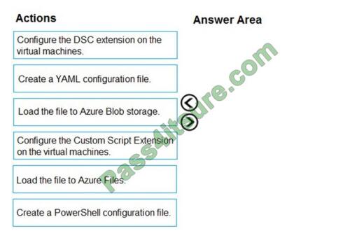 az-400 exam questions-q4