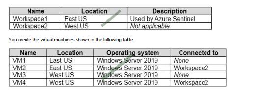 az-500 exam questions-q11