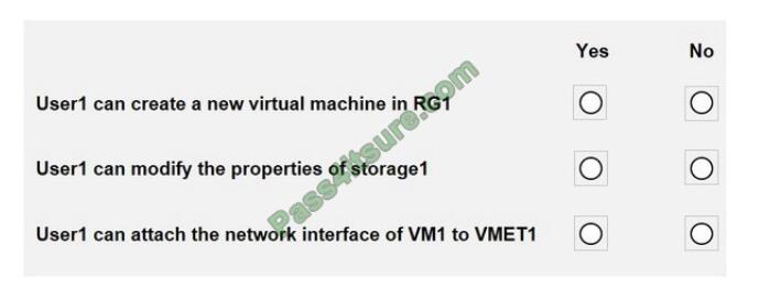 az-500 exam questions-q6-3