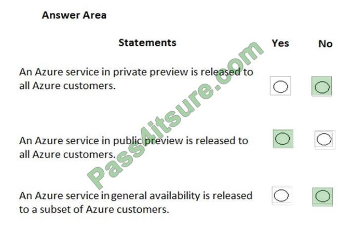 az-900 exam questions-q7-2