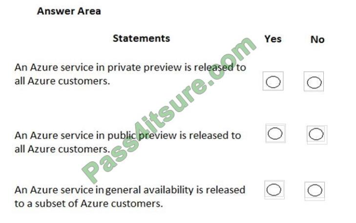 az-900 exam questions-q7