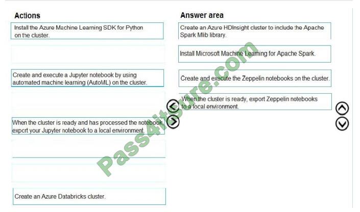 dp-100 exam questions-q1-2