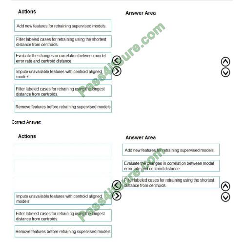 dp-100 exam questions-q12