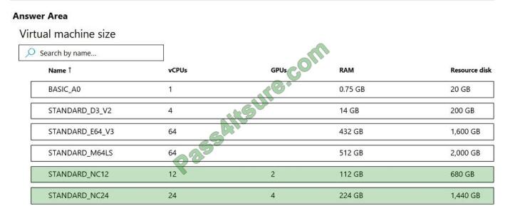 dp-100 exam questions-q3-2