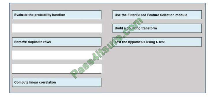 dp-100 exam questions-q6-2