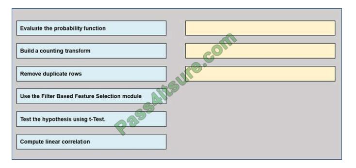 dp-100 exam questions-q6