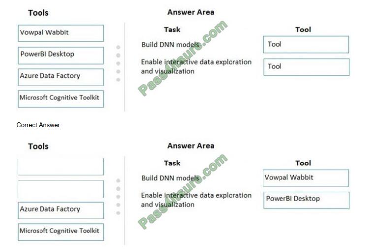 dp-100 exam questions-q7