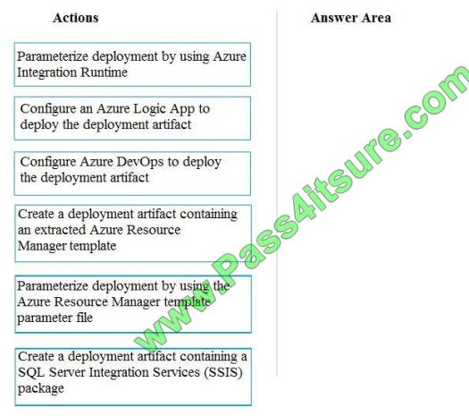 dp-200 exam questions-q1