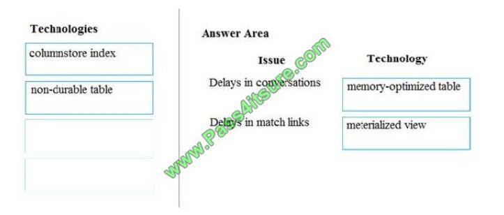 dp-200 exam questions-q13-2