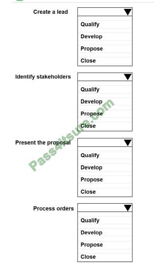 mb-210 exam questions-q12