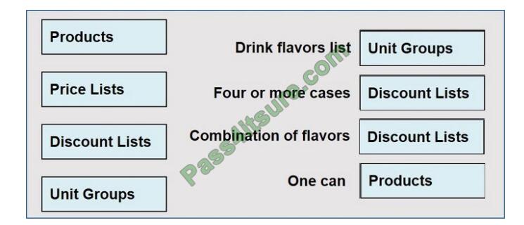 mb-210 exam questions-q3-2