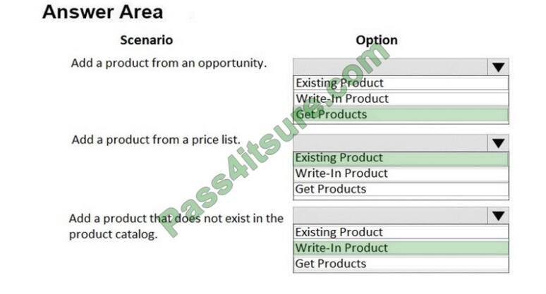 mb-210 exam questions-q8-2