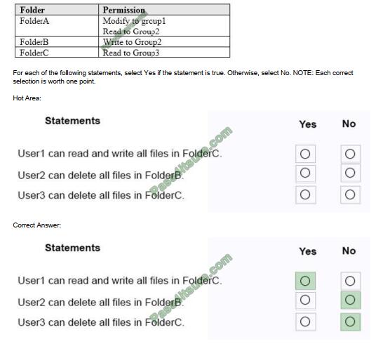 md-100 exam questions-q13-2