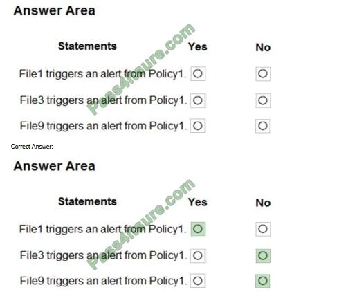 ms-500 exam questions-q10-3