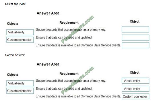 pl-400 exam questions-q10