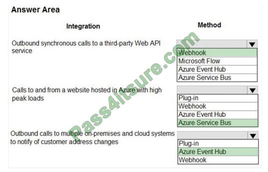 pl-400 exam questions-q7-2