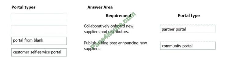 pl-900 exam questions-q13-2