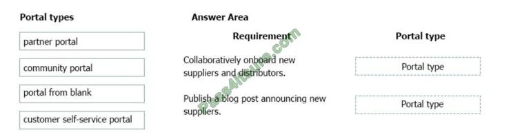 pl-900 exam questions-q13