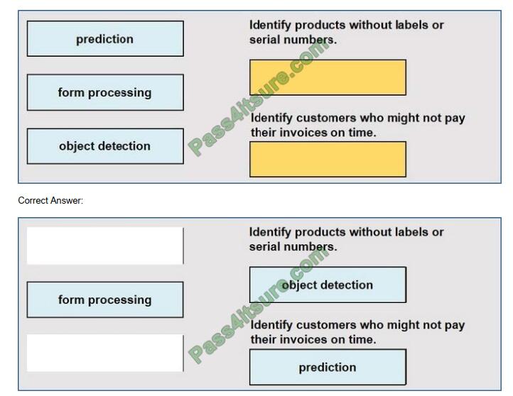 pl-900 exam questions-q4