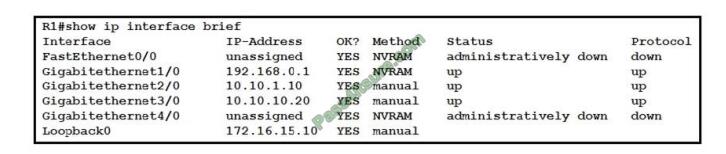 200-301 exam questions-q10