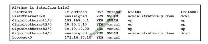 200-301 exam questions-q10