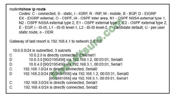 200-301 exam questions-q6