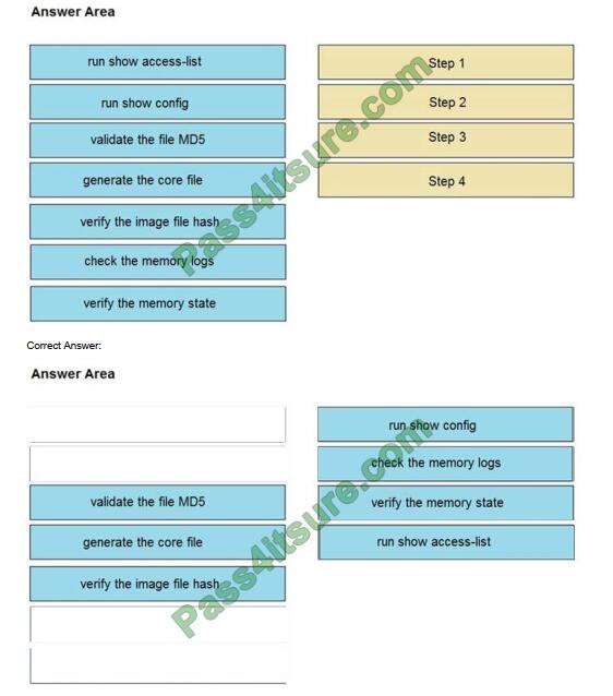 350-201 exam questions-q11