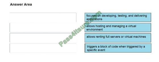 350-201 exam questions-q13-2