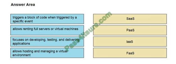 350-201 exam questions-q13