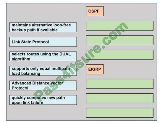 350-401 exam questions-q1