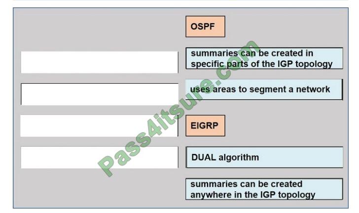 350-401 exam questions-q9-2