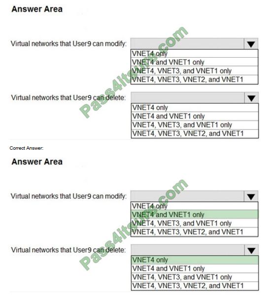 AZ-500 exam questions-q9