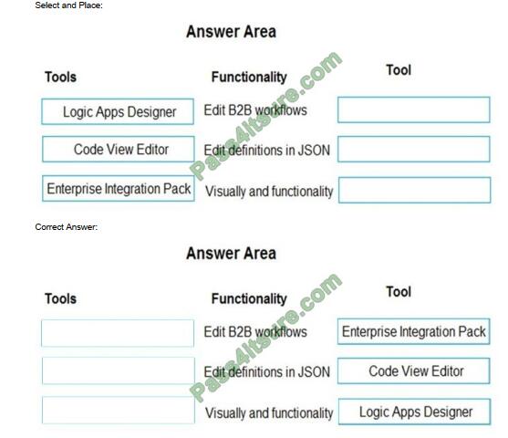 az-204 exam questions-q1