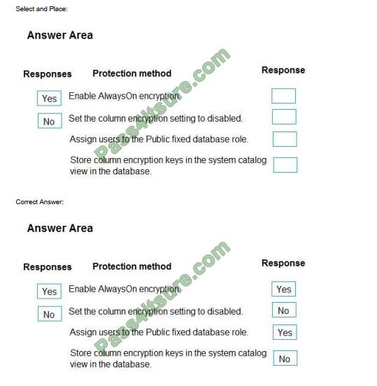 az-204 exam questions-q12